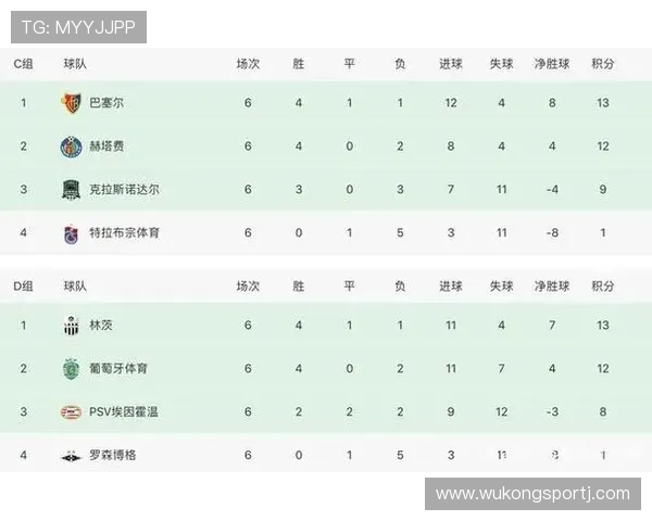 伊萨克从西甲到英超的跨联赛进化与天赋兑现