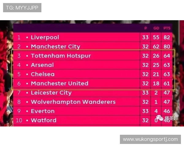 理查利森头球威胁与近期进攻表现分析