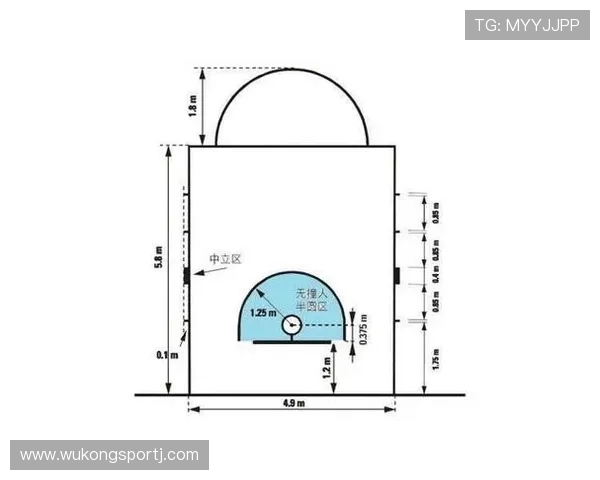 合法冲撞判罚标准与裁判要点详解