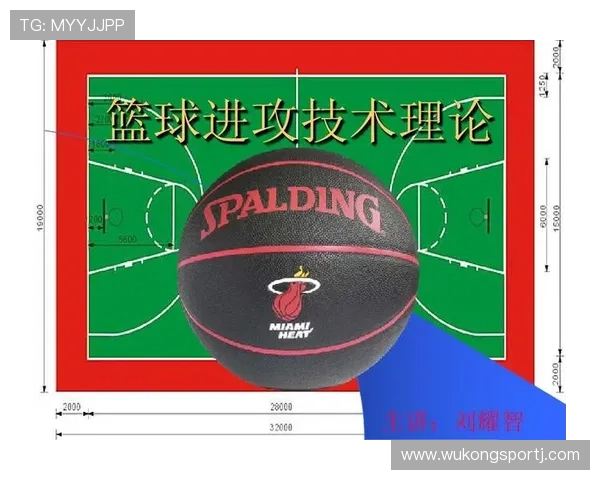 全面解读篮球进攻犯规的构成要素与规则