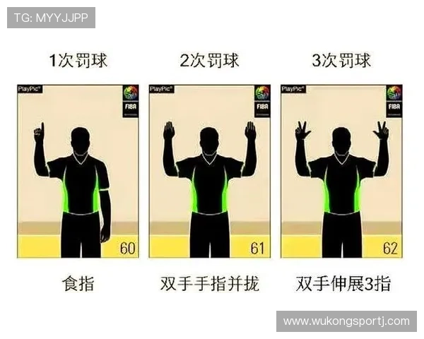 双方犯规如何判罚？详解篮球比赛中同时犯规的规则