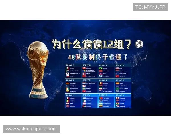 2026世界杯48支球队12个小组赛制规则怎么算