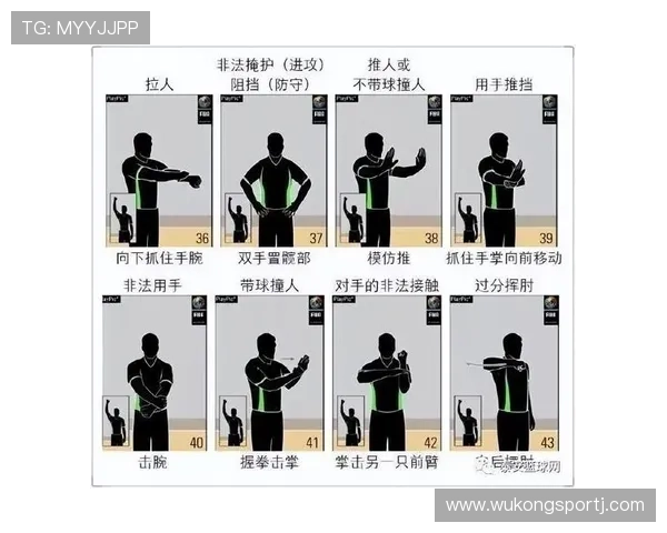 详解篮球底线规则的具体内容与判定标准 详解篮球底线规则的具体内容与判定标准