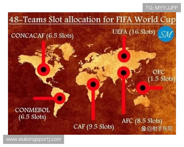 2026世界杯32强对阵表怎么看