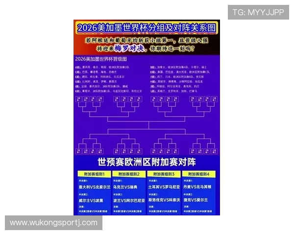 巴西队2026世界杯赛程前瞻:小组赛对手与出线形势分析 巴西队2026世界杯赛程前瞻:小组赛对手与出线形势分析