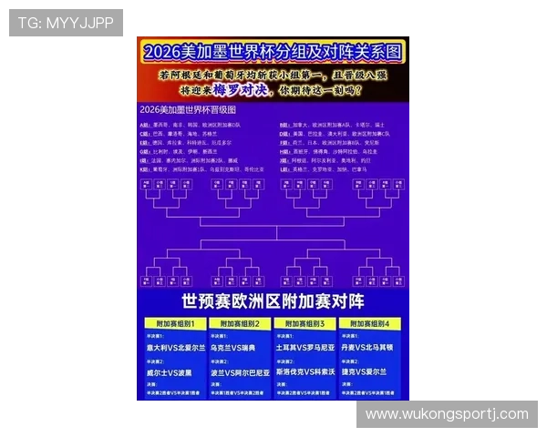 2026世界杯晋级球队名单变化趋势分析 2026世界杯晋级球队名单变化趋势分析
