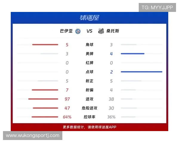 巴西桑托斯队近期联赛三连胜有望重回南美解放者杯竞争序列 巴西桑托斯队近期联赛三连胜有望重回南美解放者杯竞争序列